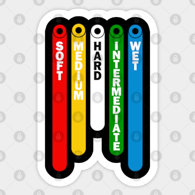 Racing Tires Tyres Sticker by Worldengine